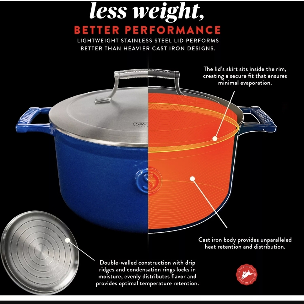 NWT SAVEUR SELECTSVoyage Series Enameled Cast Iron Braiser Dutch Oven 4.5 Qt - Picture 9 of 10